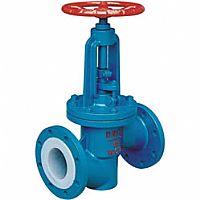 鍛鋼截止閥 鍛鋼截止閥